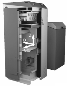 klimosz duo pellet interior